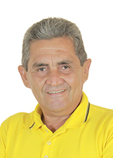Retrato de NECO