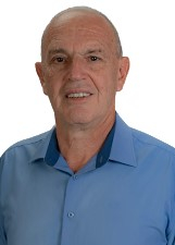 Retrato de EDGAR